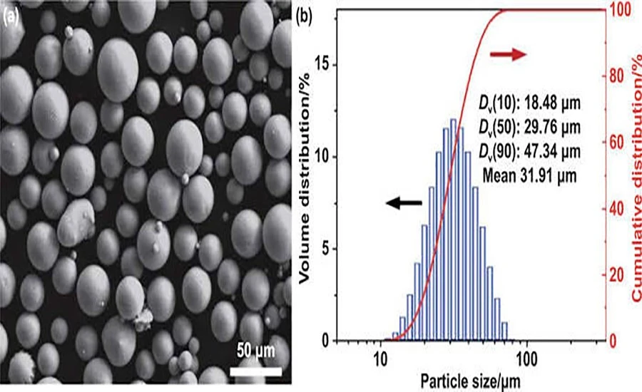 Porous Filter Pore | NAVI Titanium Porous Filter Pore | NAVI Titanium
